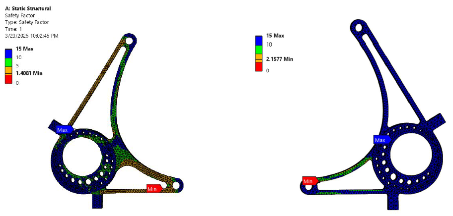 Ansys FEA of the differential mounts